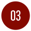 Senseo Icon 03